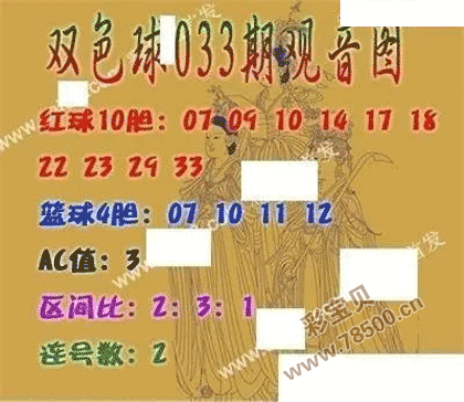 2022033期彩票双色球观音图谜