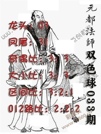 第2022033期双色球元都法师定龙头凤尾图谜
