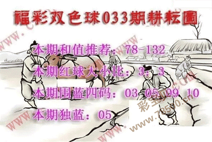 第2022033期福彩双色球耕耘图谜