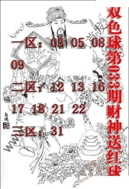 2022033期双色球财神送红球图