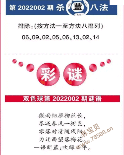 002期双色球全国联销图杀八蓝