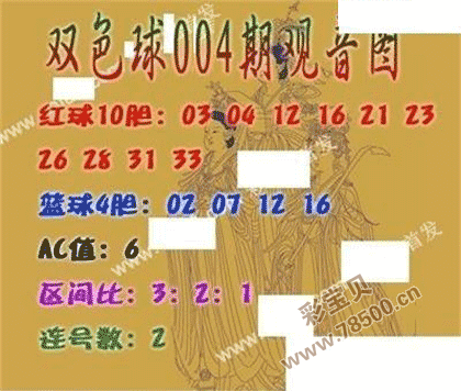 2022004期彩票双色球观音图谜
