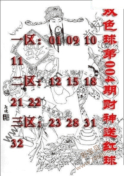 2022004期双色球财神送红球图