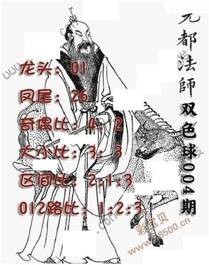 第2022004期双色球元都法师定龙头凤尾图谜