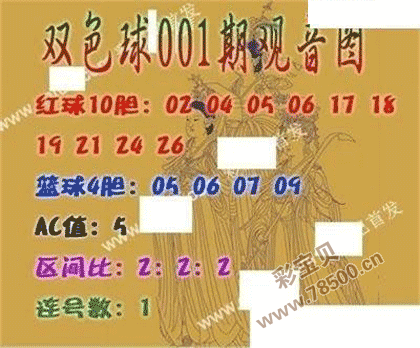 2022001期彩票双色球观音图谜