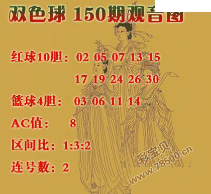 2021150期彩票双色球观音图谜