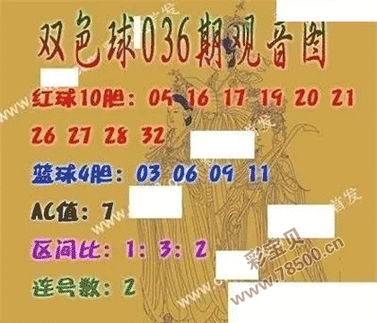 2022036期彩票双色球观音图谜