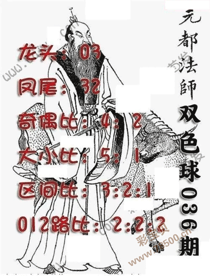第2022036期双色球元都法师定龙头凤尾图谜