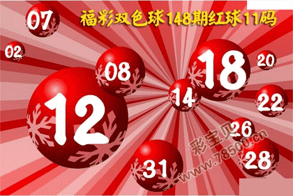 双色球第2021148期红球11码图谜