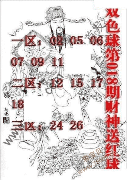 2022018期双色球财神送红球图