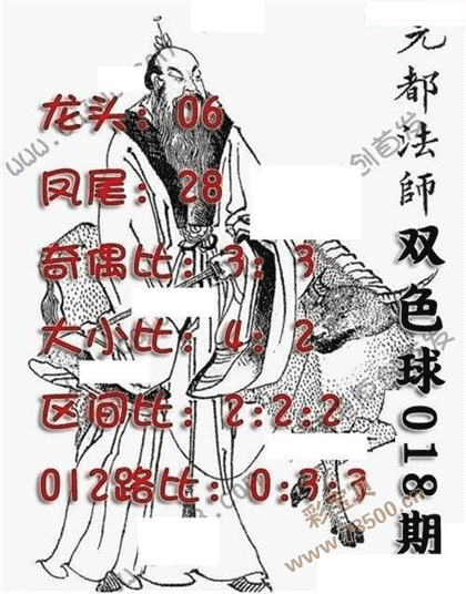 第2022018期双色球元都法师定龙头凤尾图谜