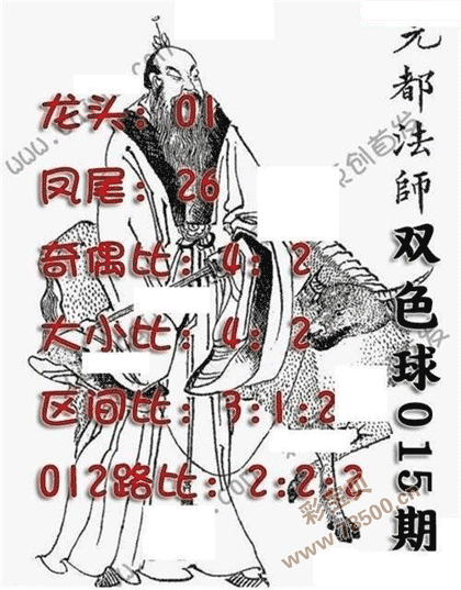 第2022015期双色球元都法师定龙头凤尾图谜