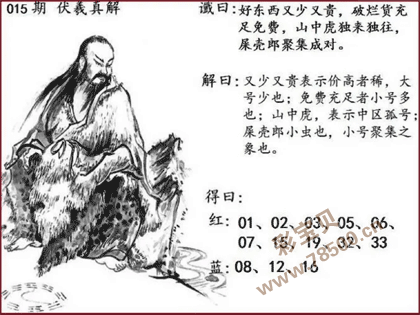 双色球2022015期伏羲真解图