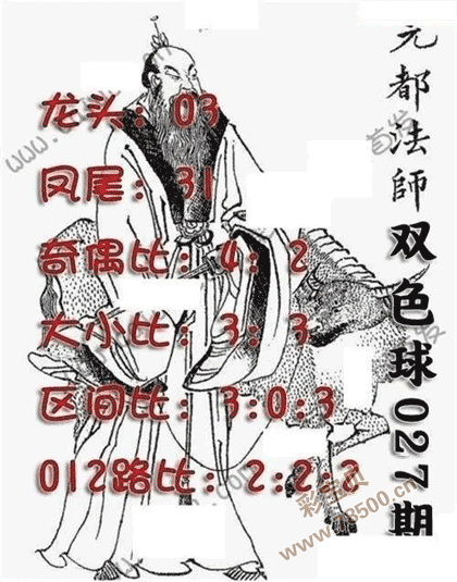 第2022027期双色球元都法师定龙头凤尾图谜