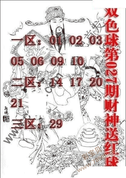 2022027期双色球财神送红球图