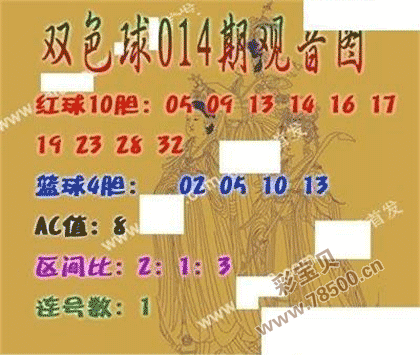 2022014期彩票双色球观音图谜