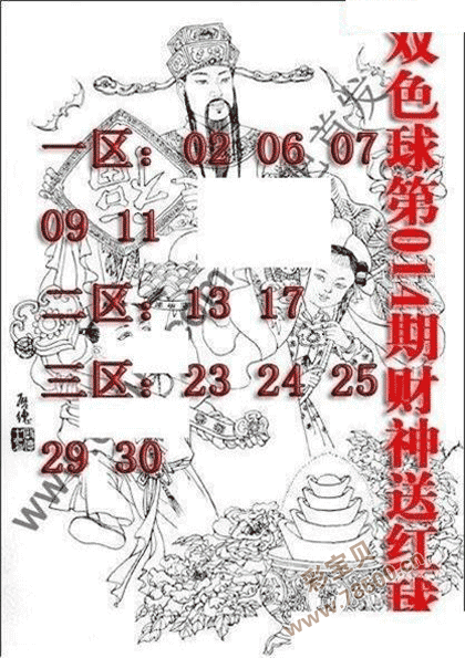 2022014期双色球财神送红球图