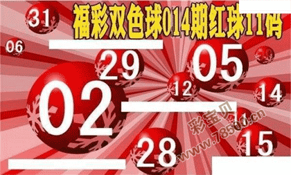 22014期福彩双色球红球11码大底图谜