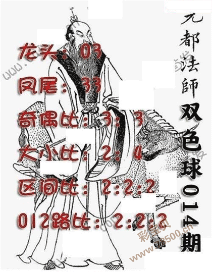 第2022014期双色球元都法师定龙头凤尾图谜