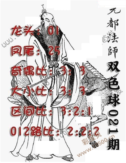 第2022021期双色球元都法师定龙头凤尾图谜