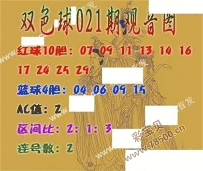 2022021期彩票双色球观音图谜