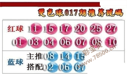 2022017期双色球推荐号码图