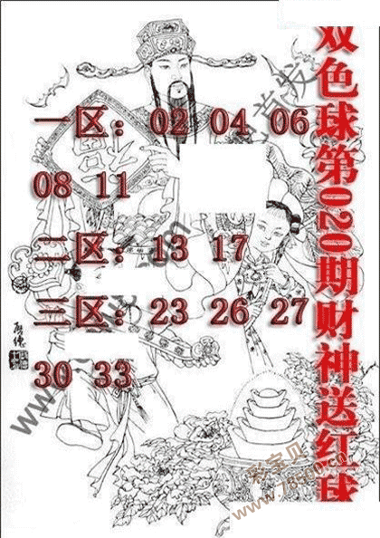 2022020期双色球财神送红球图