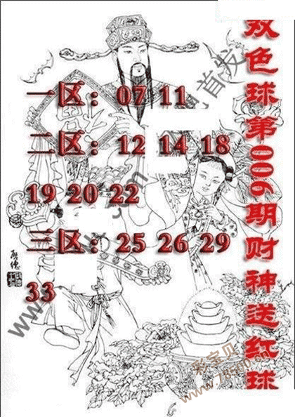 2022006期双色球财神送红球图