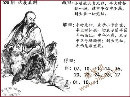 双色球2022020期伏羲真解图
