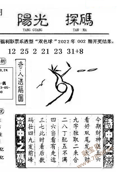 双色球2022003期阳光探码图谜