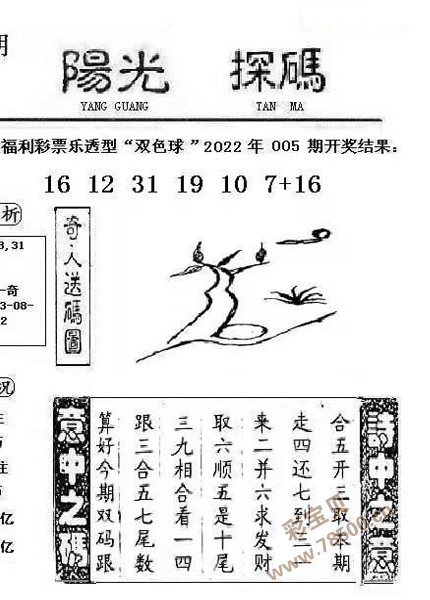 双色球2022006期阳光探码图谜