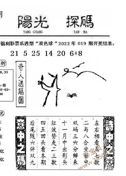 双色球2022020期阳光探码图谜