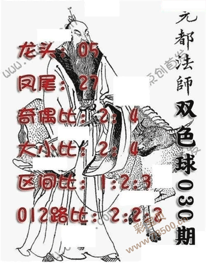 第2022030期双色球元都法师定龙头凤尾图谜