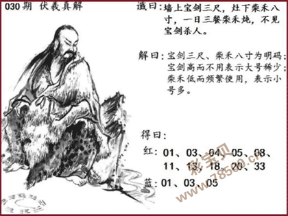 双色球2022030期伏羲真解图