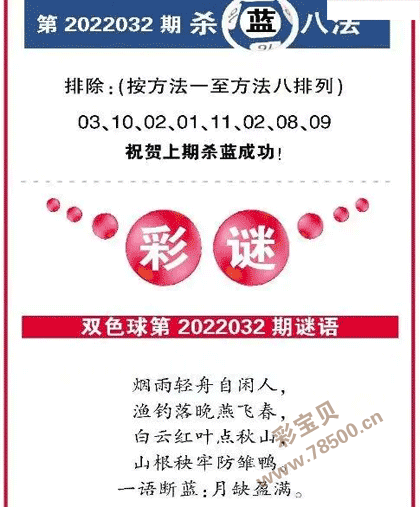 032期双色球全国联销图杀八蓝