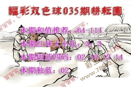 第2022035期福彩双色球耕耘图谜