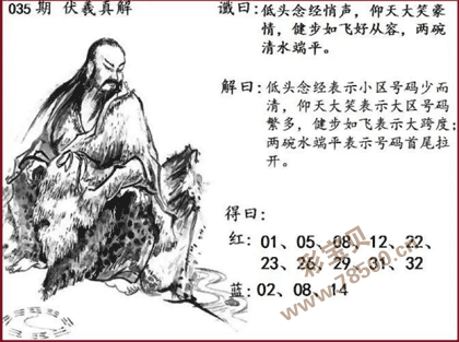 双色球2022035期伏羲真解图