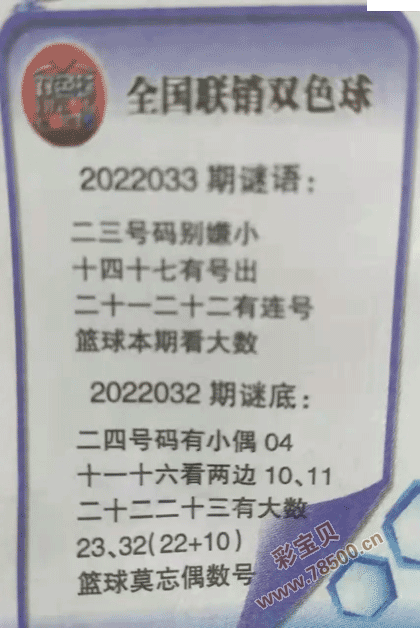 2022033期双色球全国联销图最新图谜字迷
