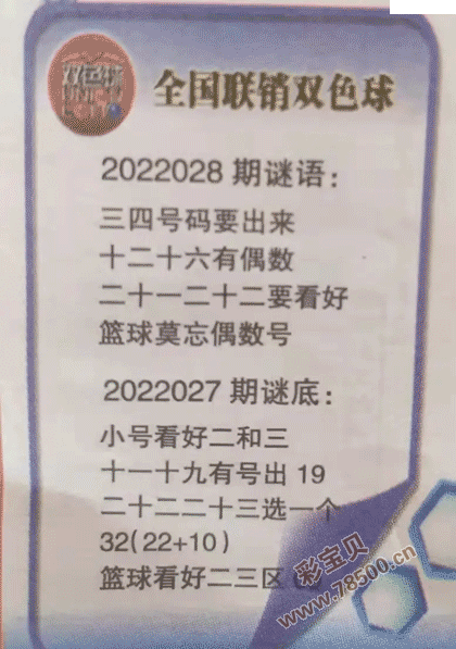 2022028期双色球全国联销图最新图谜字迷