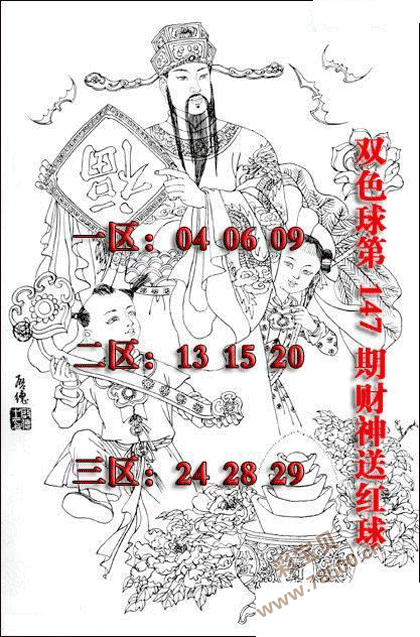 2021147期双色球财神送红球图