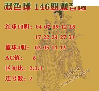 2021146期彩票双色球观音图谜