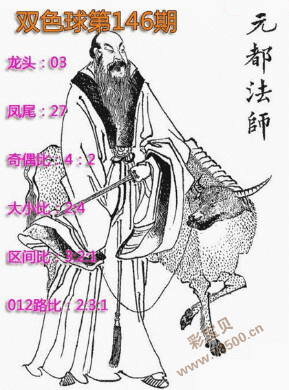 第2021146期双色球元都法师定龙头凤尾图谜