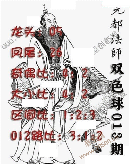 第2022013期双色球元都法师定龙头凤尾图谜