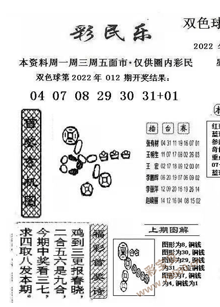 最新2022013期双色球彩民乐图谜