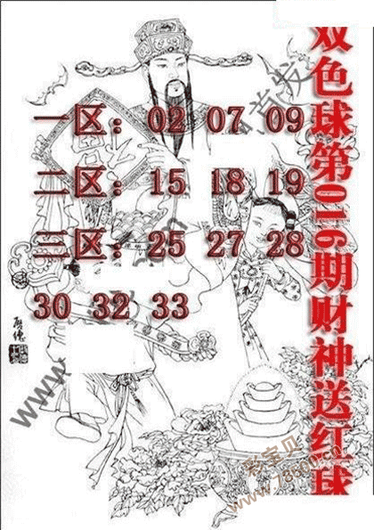 2022016期双色球财神送红球图