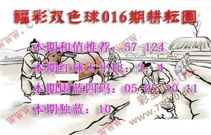 第2022016期福彩双色球耕耘图谜