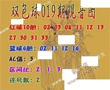 2022019期彩票双色球观音图谜