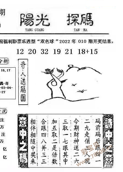 双色球2022011期阳光探码图谜
