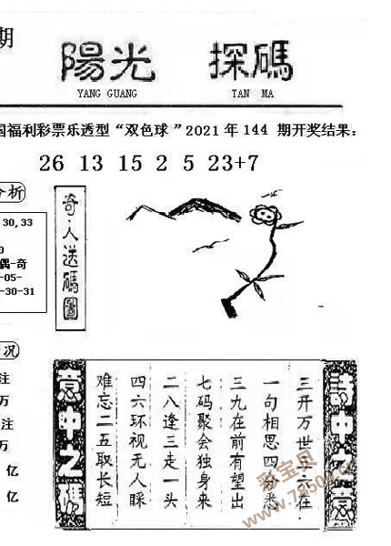 双色球2021145期阳光探码图谜