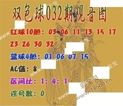 2022032期彩票双色球观音图谜